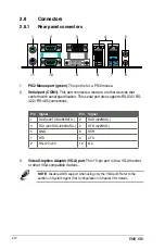 Preview for 20 page of Aaeon ITP11 User Manual