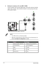 Предварительный просмотр 29 страницы Aaeon MAX-H310A Manual