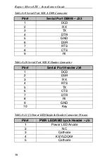 Preview for 48 page of Aaeon MAX-Q670A Installation Manual