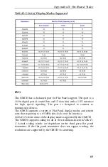 Preview for 75 page of Aaeon MAX-Q670A Installation Manual