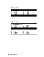 Preview for 47 page of Aaeon MB-662 User Manual