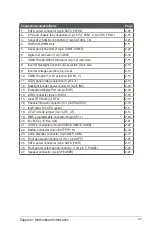 Preview for 11 page of Aaeon MIX-H310D1 Manual