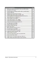 Предварительный просмотр 11 страницы Aaeon MIX-Q370A2 Manual