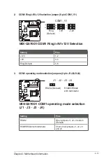 Предварительный просмотр 21 страницы Aaeon MIX-Q370D1-A12 Manual