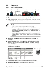 Preview for 25 page of Aaeon MIX-Q370D1-A12 Manual