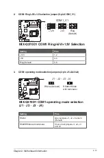 Preview for 21 page of Aaeon MIX-Q370D1 Manual