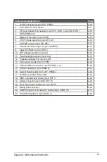 Preview for 11 page of Aaeon MIX-Q370D2 Manual