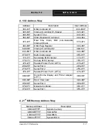 Preview for 62 page of Aaeon MPC-8890 User Manual