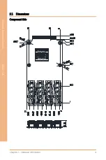 Preview for 15 page of Aaeon NIM-S13D Quick Installation Manual