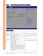 Preview for 60 page of Aaeon OMNI-2155 User Manual