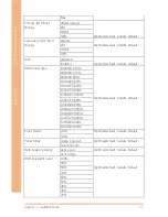 Preview for 70 page of Aaeon OMNI-2155 User Manual