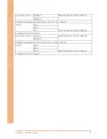 Preview for 53 page of Aaeon OMNI-5155L User Manual