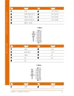 Предварительный просмотр 30 страницы Aaeon OMNI-5215-SKU User Manual