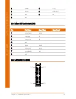 Предварительный просмотр 31 страницы Aaeon OMNI-5215-SKU User Manual