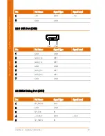 Предварительный просмотр 36 страницы Aaeon OMNI-5215-SKU User Manual