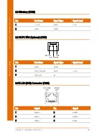 Предварительный просмотр 39 страницы Aaeon OMNI-5215-SKU User Manual