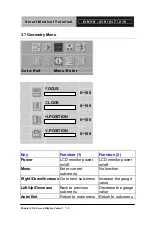 Preview for 30 page of Aaeon ONYX-219 Manual