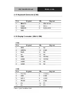 Предварительный просмотр 21 страницы Aaeon PCM-3336 Manual