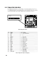 Предварительный просмотр 60 страницы Aaeon PCM-4330 Instructions Manual