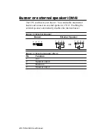 Preview for 32 page of Aaeon PCM-4894 User Manual