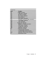 Preview for 23 page of Aaeon PCM-4896 User Manual