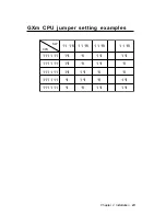 Preview for 35 page of Aaeon PCM-4896 User Manual