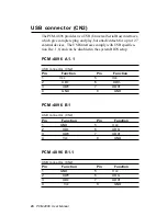 Preview for 38 page of Aaeon PCM-4896 User Manual