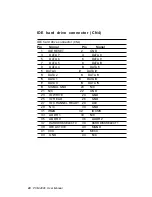 Preview for 40 page of Aaeon PCM-4896 User Manual