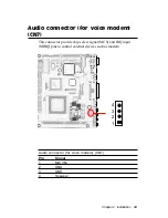 Предварительный просмотр 59 страницы Aaeon PCM-4897 User Manual