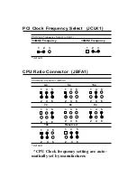 Preview for 28 page of Aaeon PCM-4898 User Manual