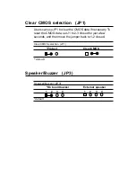 Preview for 29 page of Aaeon PCM-4898 User Manual