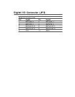 Preview for 31 page of Aaeon PCM-4898 User Manual