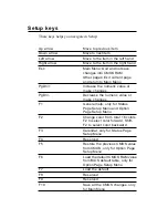 Preview for 46 page of Aaeon PCM-4898 User Manual