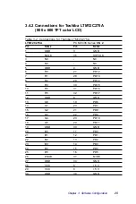 Предварительный просмотр 35 страницы Aaeon PCM-5335 Manual