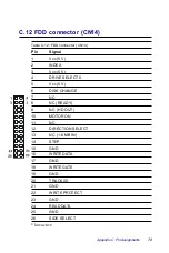 Предварительный просмотр 83 страницы Aaeon PCM-5335 Manual