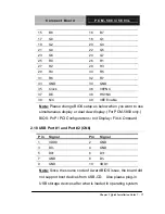 Preview for 28 page of Aaeon PCM-5893 User Manual