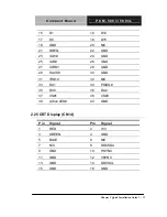 Preview for 34 page of Aaeon PCM-5893 User Manual