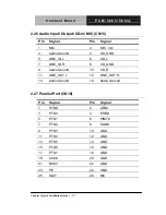 Preview for 35 page of Aaeon PCM-5893 User Manual