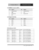 Preview for 36 page of Aaeon PCM-5893 User Manual