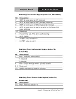 Preview for 61 page of Aaeon PCM-5893 User Manual