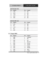 Предварительный просмотр 38 страницы Aaeon PCM-5893L User Manual