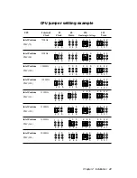 Preview for 51 page of Aaeon PCM-5894 Manual