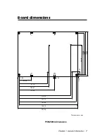 Предварительный просмотр 15 страницы Aaeon PCM-5894 User Manual