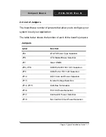 Preview for 20 page of Aaeon PCM-5895 Manual