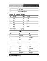 Preview for 27 page of Aaeon PCM-5895 Manual