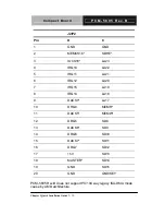 Preview for 29 page of Aaeon PCM-5895 Manual