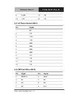 Preview for 31 page of Aaeon PCM-5895 Manual