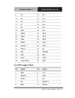 Preview for 32 page of Aaeon PCM-5895 Manual