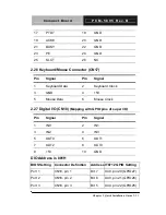 Предварительный просмотр 34 страницы Aaeon PCM-5895 Manual