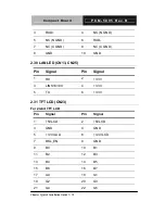 Preview for 37 page of Aaeon PCM-5895 Manual